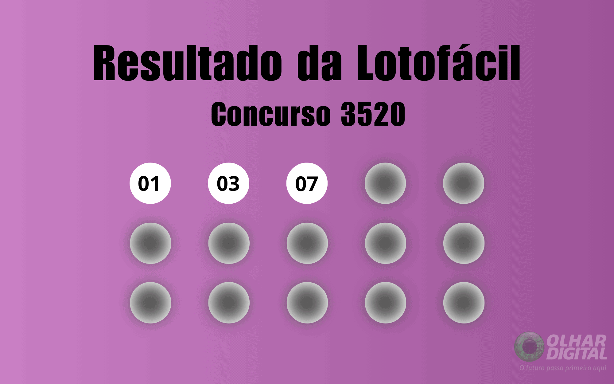 resultado-da-lotofacil-de-hoje:-veja-numeros-e-ganhadores-do-concurso-3520-(quinta,-23/10)